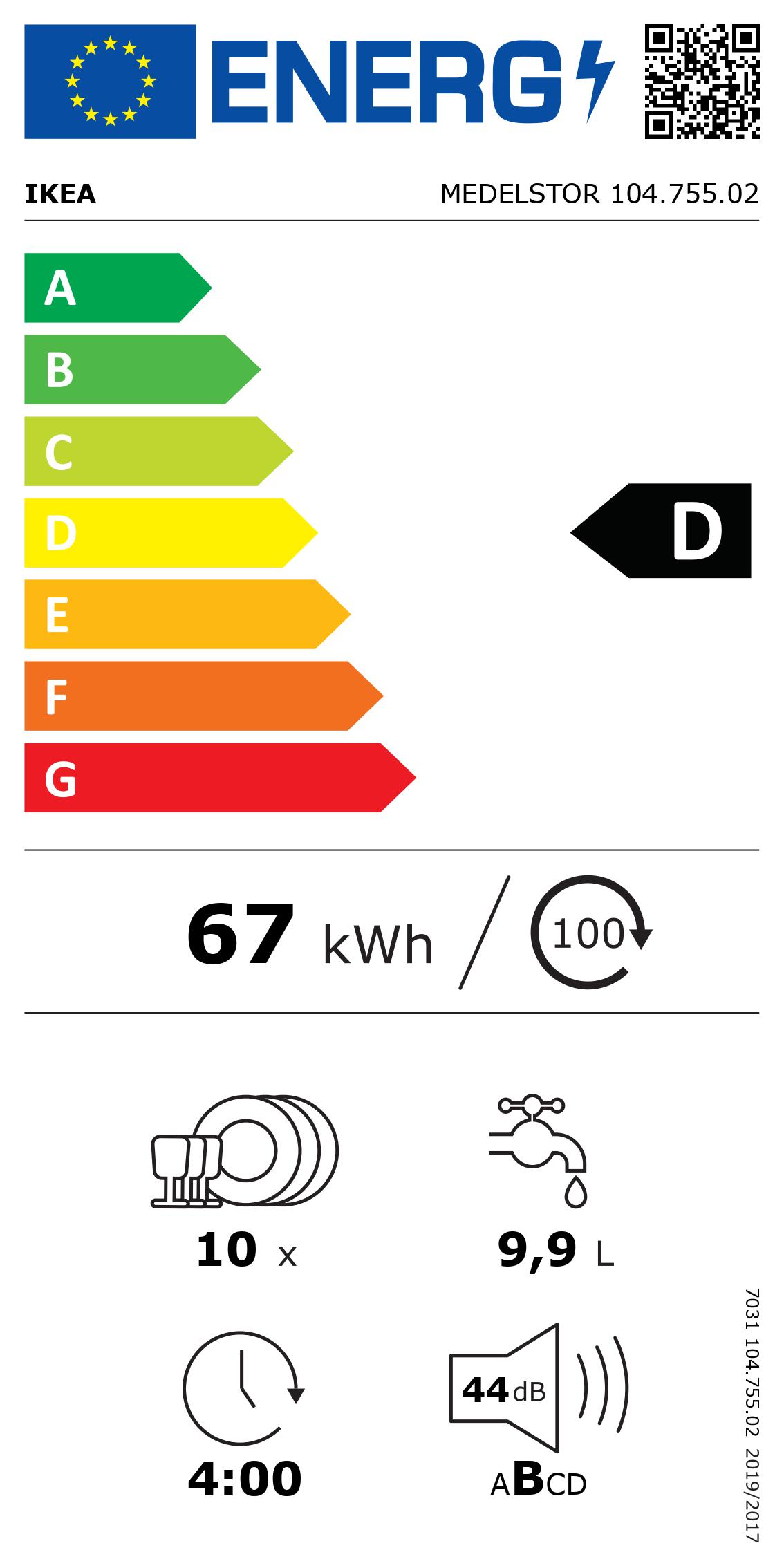 Energy Label Of: 10475502