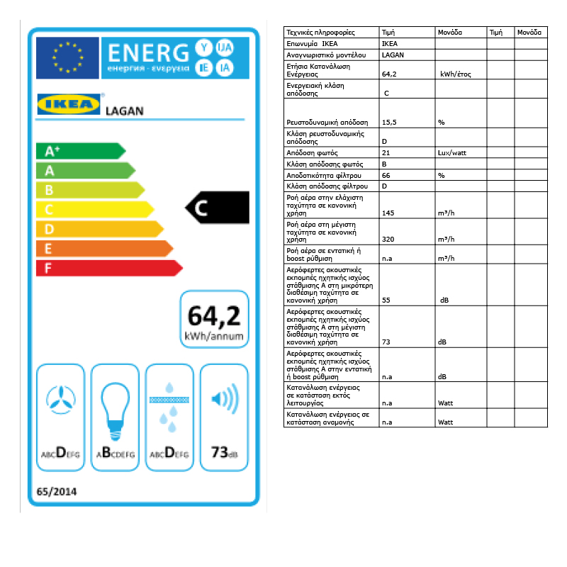 Energy Label Of: 20388967