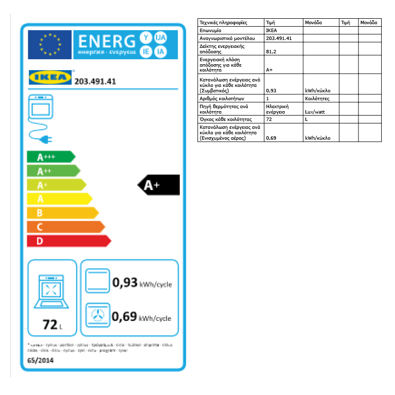 Energy Label Of: 30411689