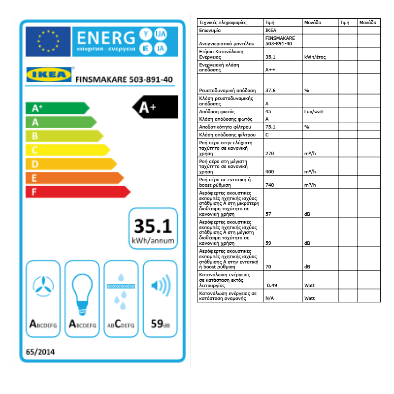 Energy Label Of: 50389140