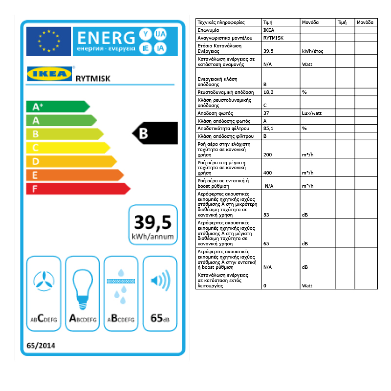 Energy Label Of: 70389342