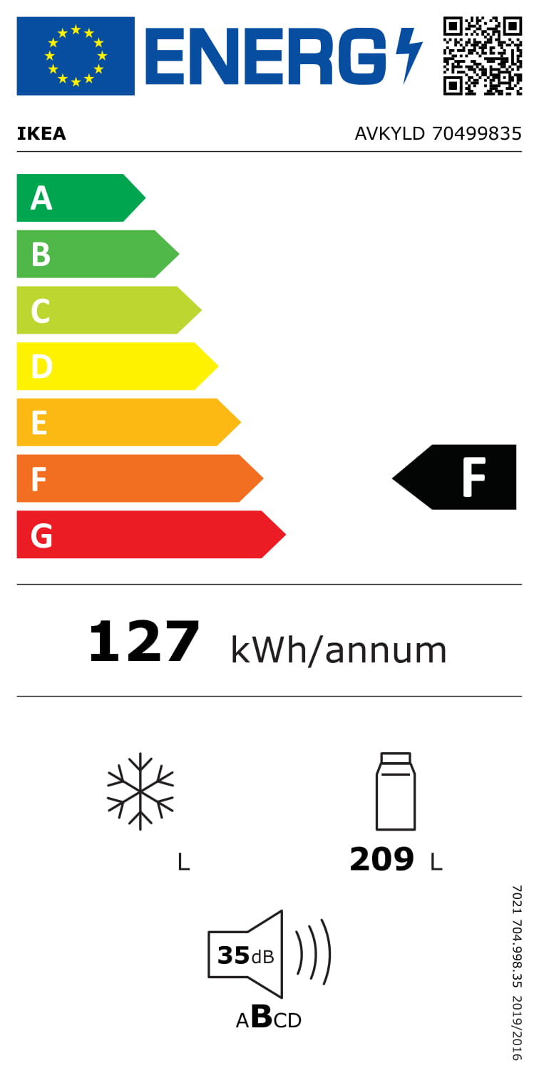 Energy Label Of: 70499835