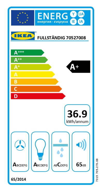 Energy Label Of: 70527008