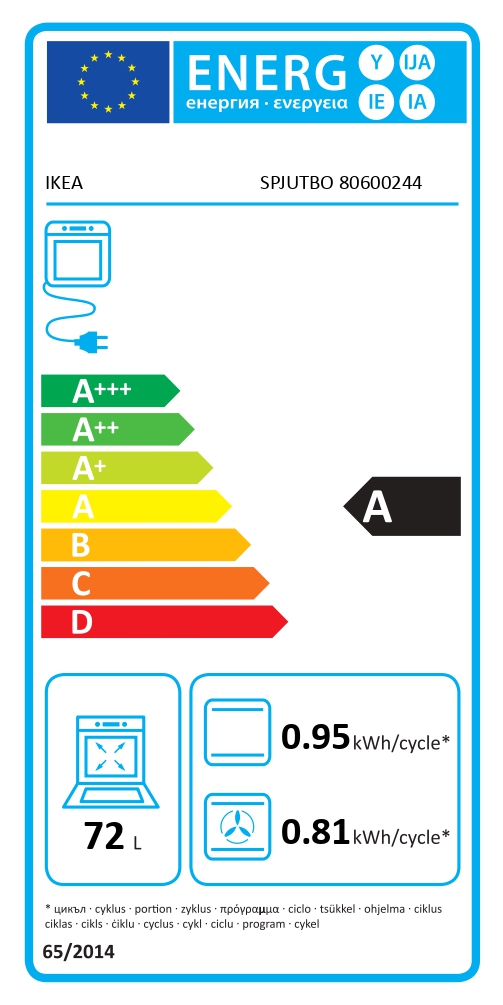 Energy Label Of: 80600244