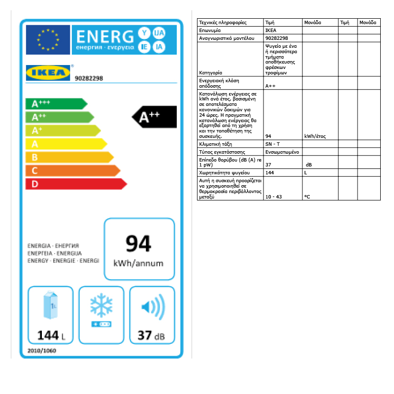 Energy Label Of: 90282298