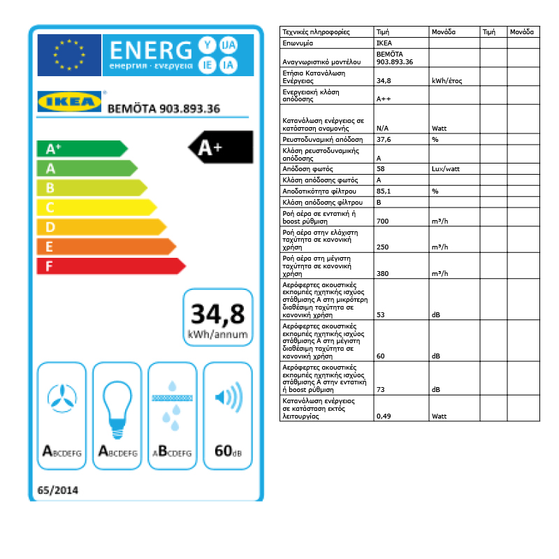 Energy Label Of: 90389336