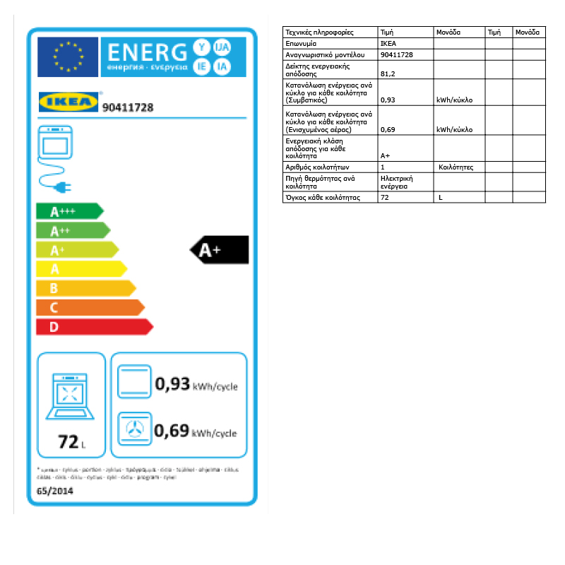 Energy Label Of: 90411728