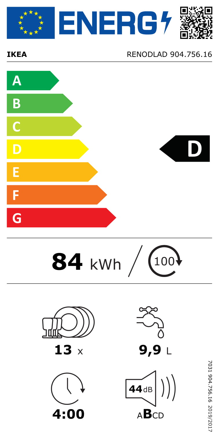 Energy Label Of: 90475616