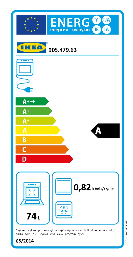 Energy Label Of: 90547963