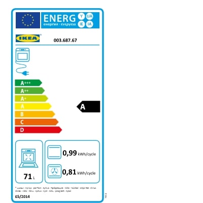 Energy Label Of: 00368767