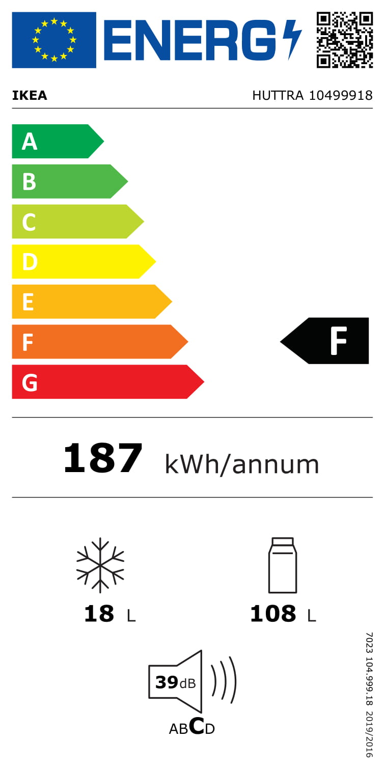 Energy Label Of: 10499918