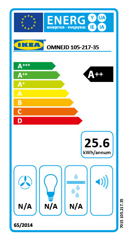 Energy Label Of: 10521735