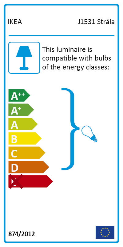 Energy Label Of: 30332526