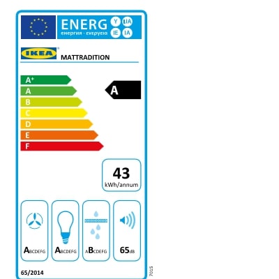Energy Label Of: 40389145