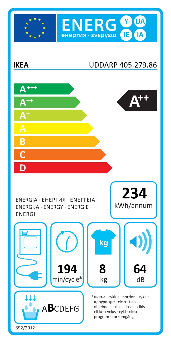 Energy Label Of: 40527986