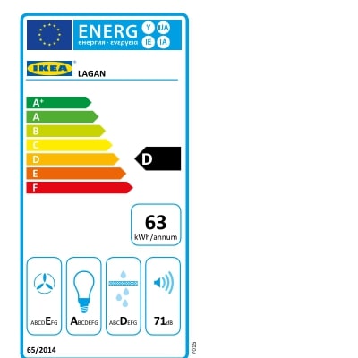 Energy Label Of: 50401383