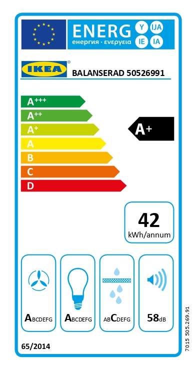 Energy Label Of: 50526991