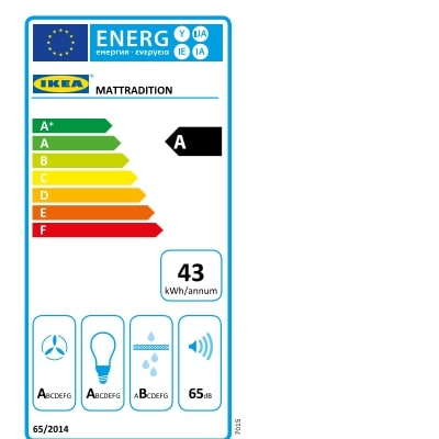 Energy Label Of: 70389144