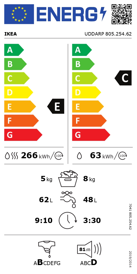 Energy Label Of: 80525462