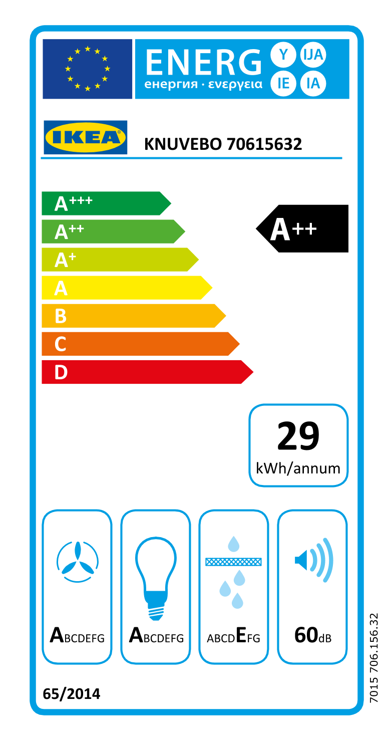 Energy Label Of: 70615632