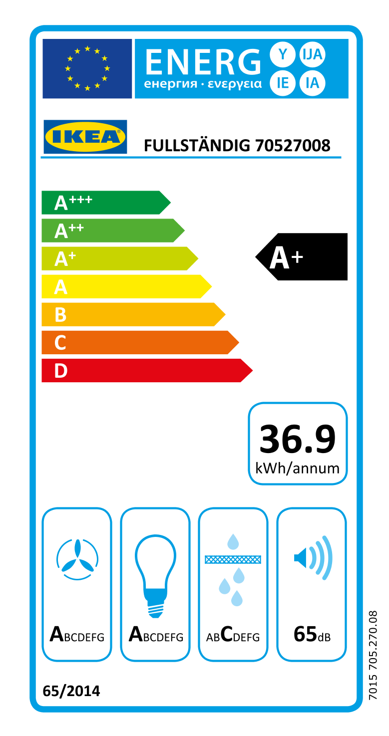 Energy Label Of: 70527008