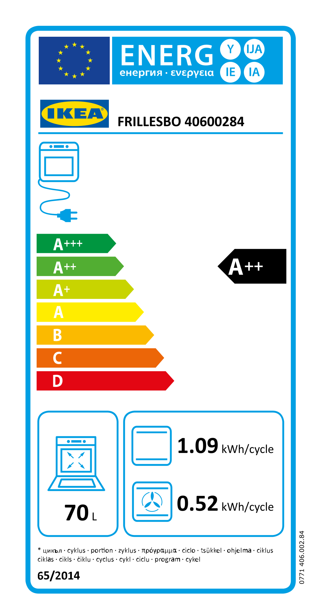 Energy Label Of: 40600284