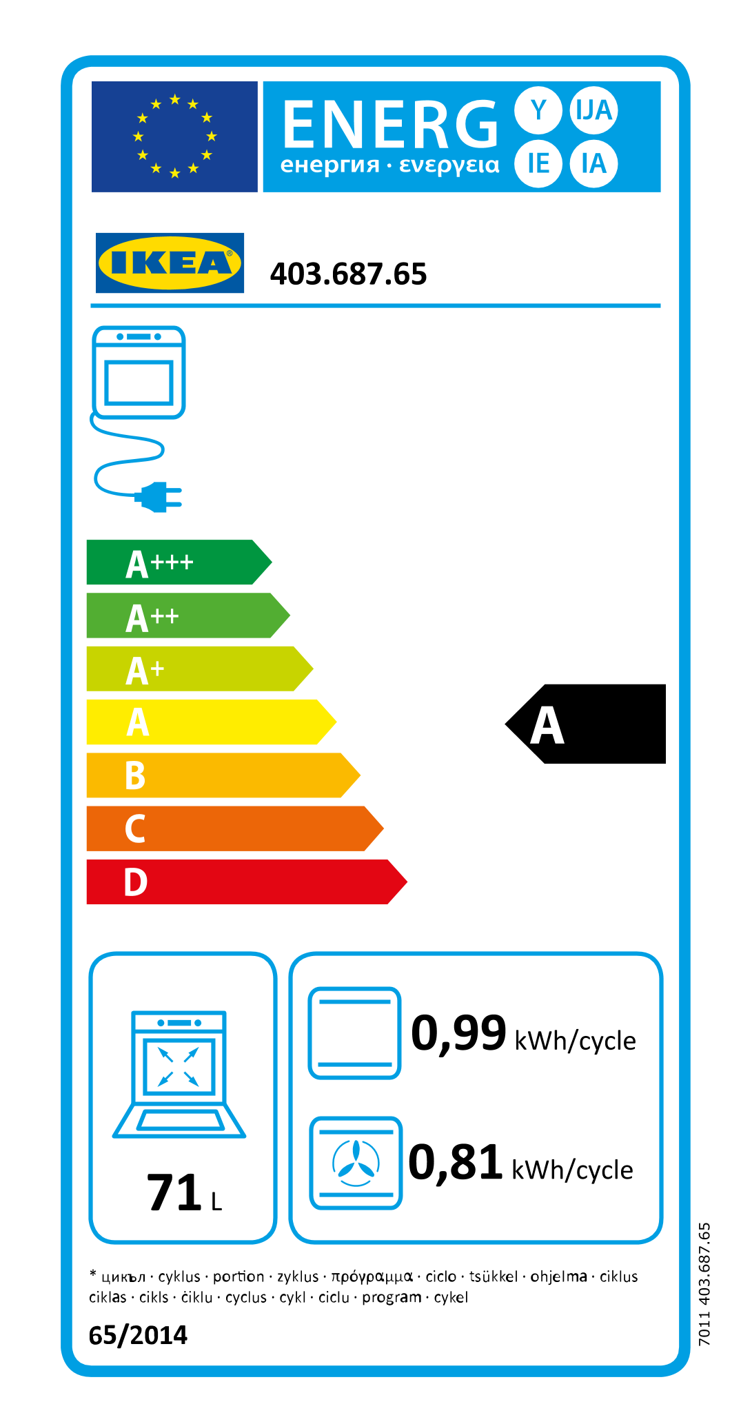 Energy Label Of: 40368765