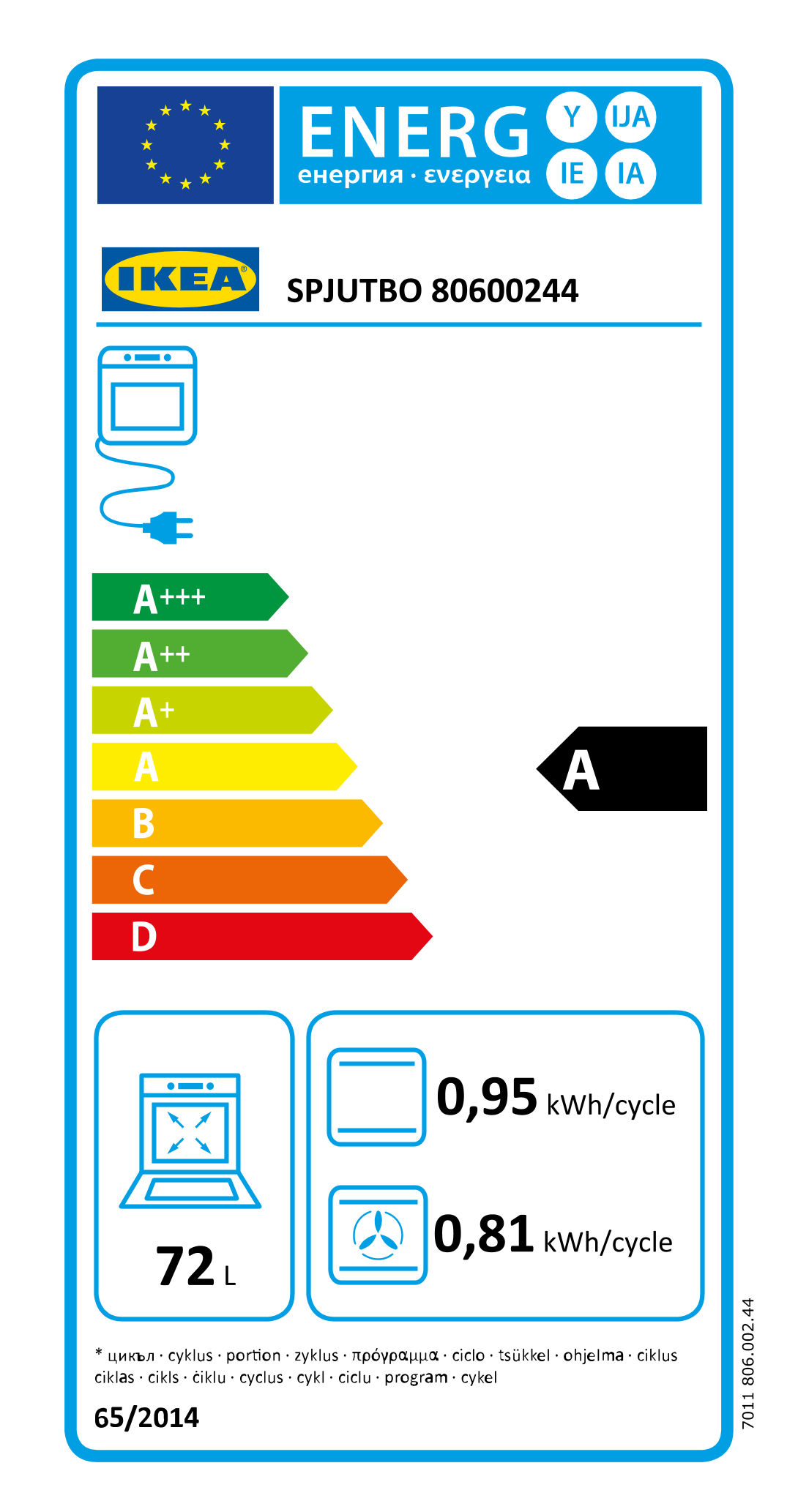 Energy Label Of: 80600244
