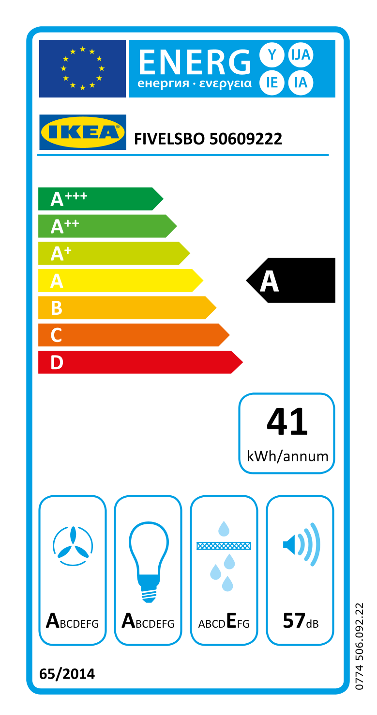 Energy Label Of: 50609222