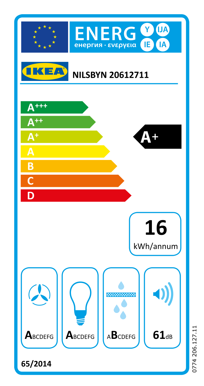 Energy Label Of: 20612711