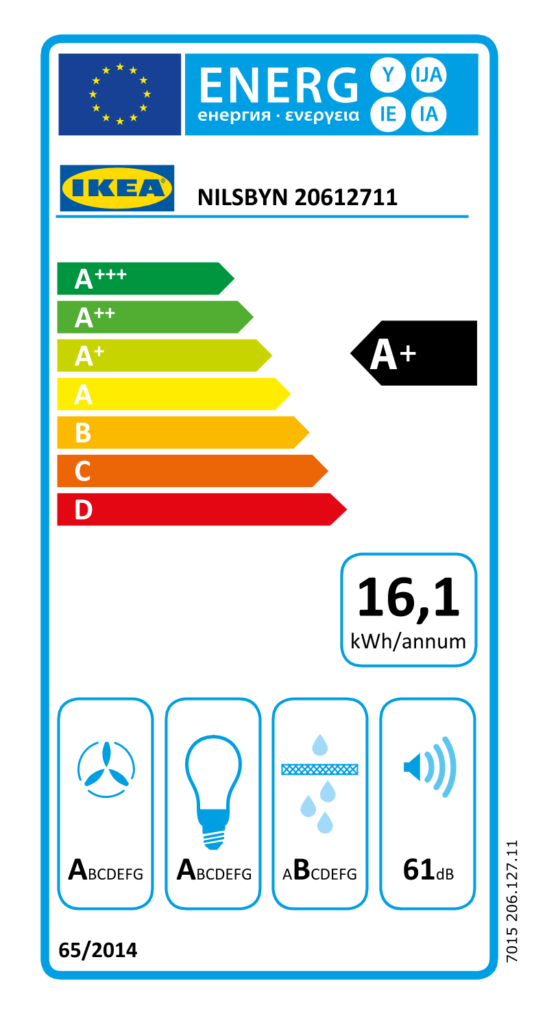 Energy Label Of: 20612711