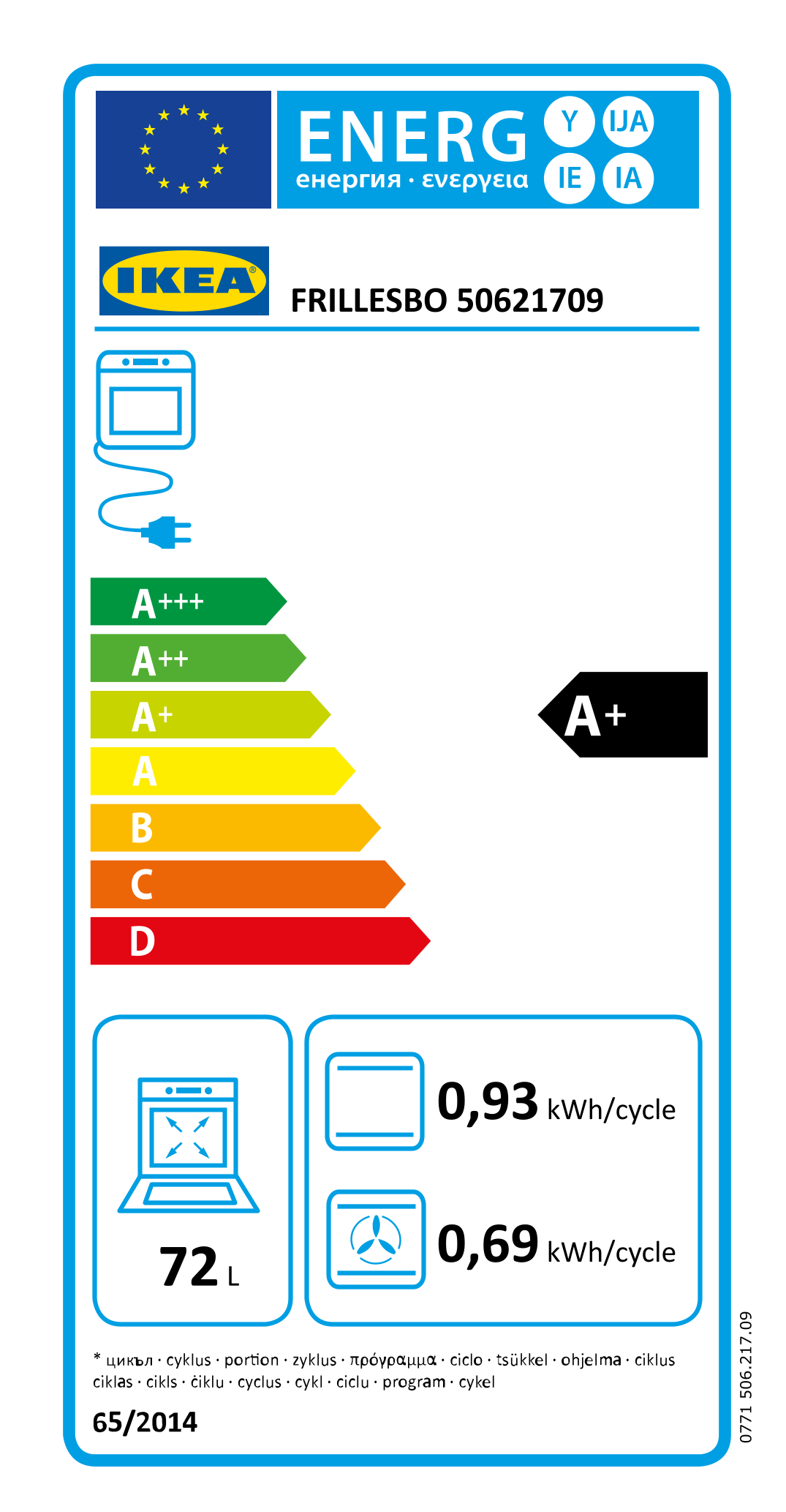 Energy Label Of: 50621709