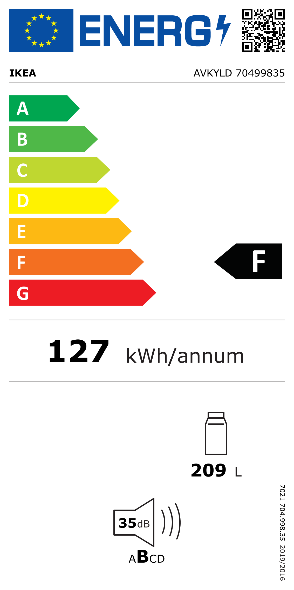 Energy Label Of: 70499835