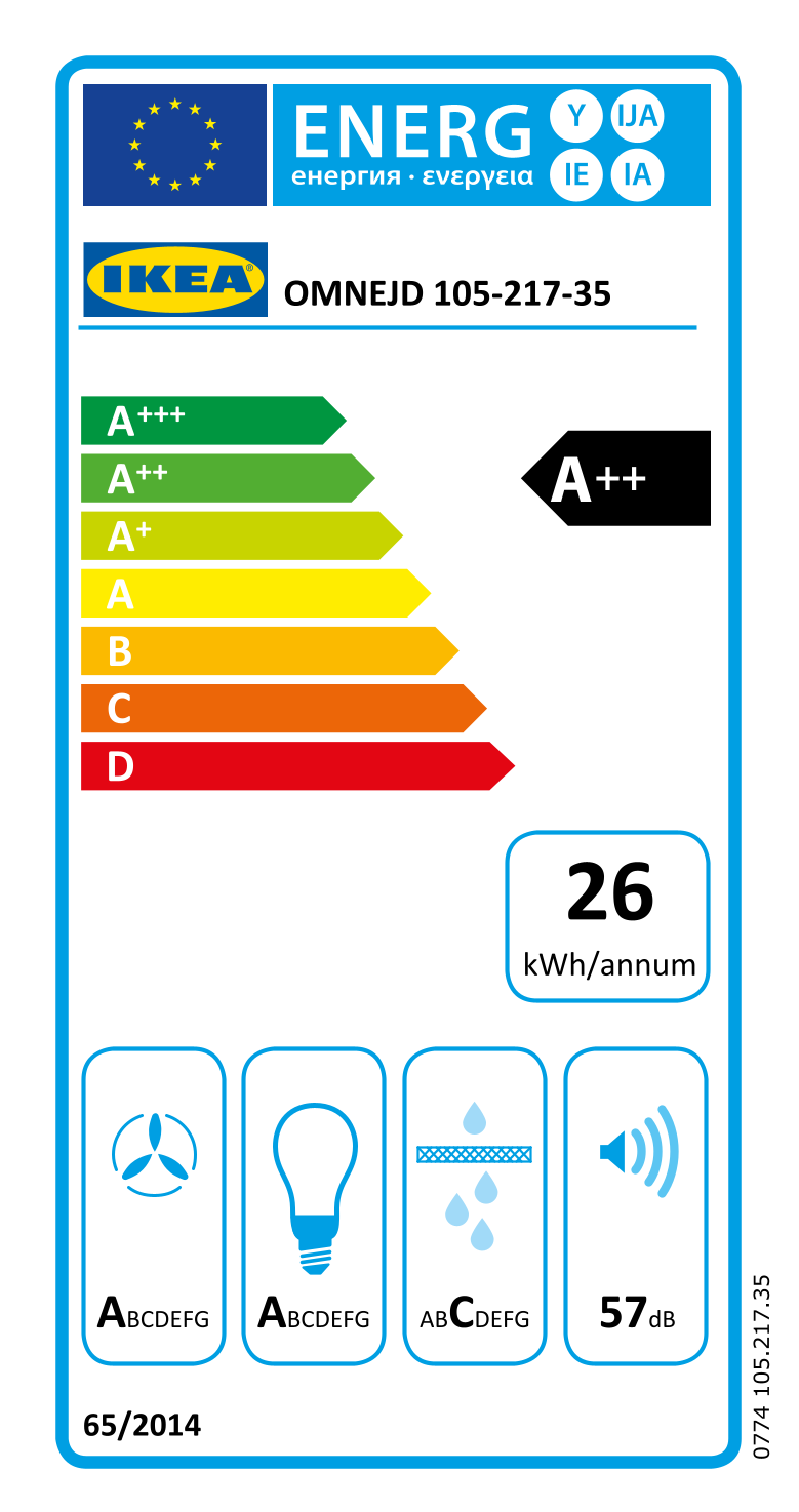 Energy Label Of: 10521735