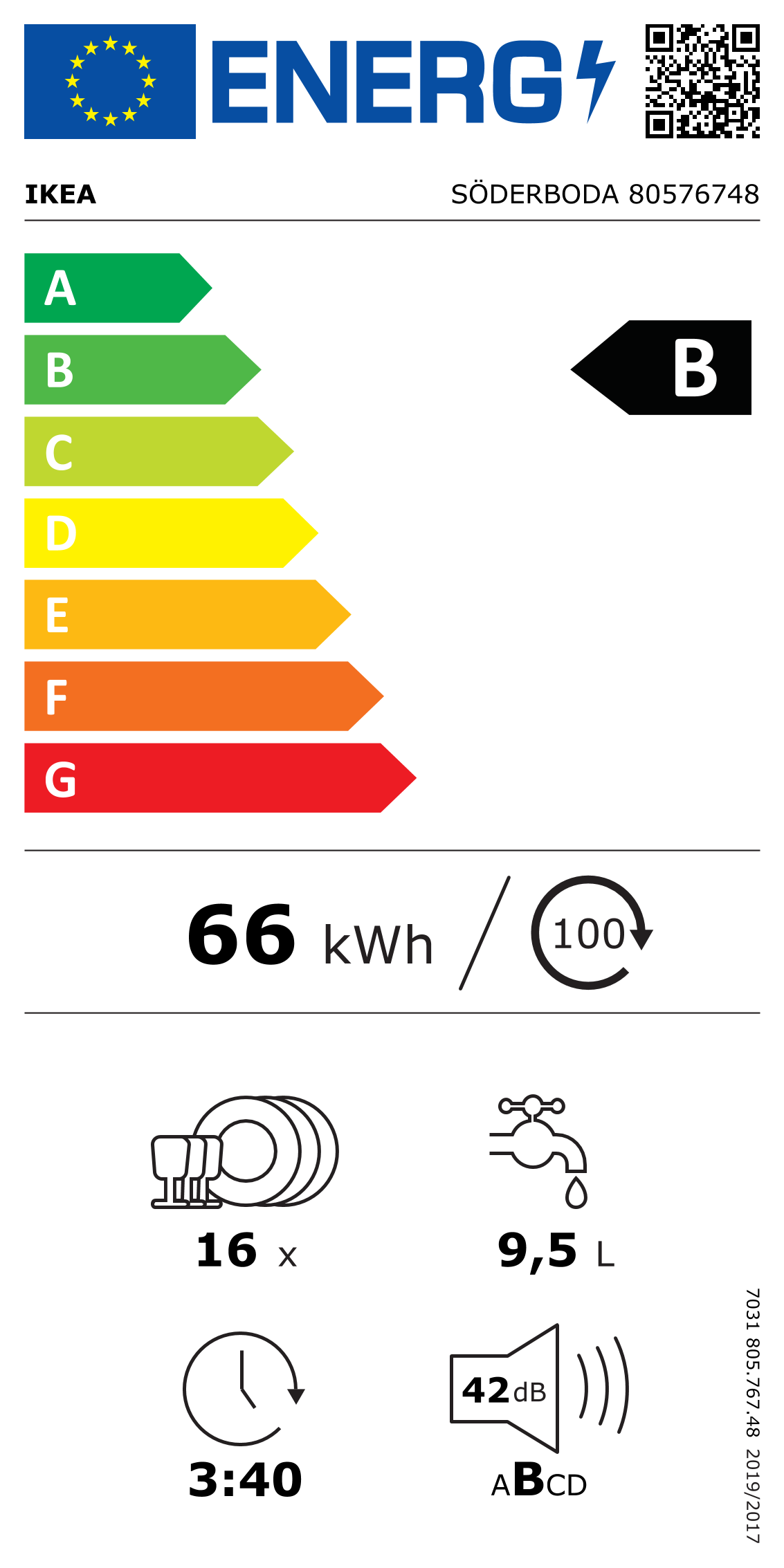 Energy Label Of: 80576748