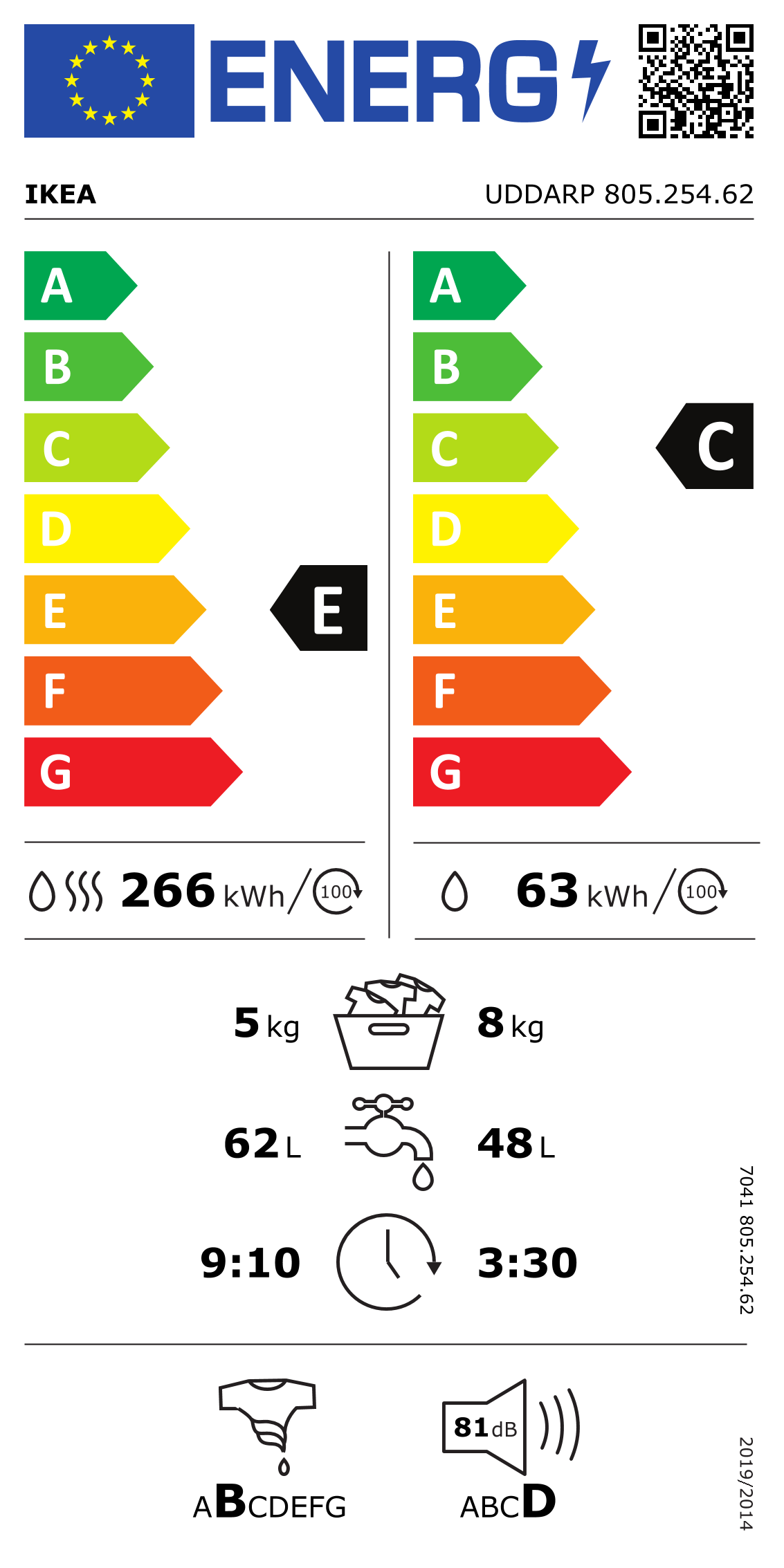 Energy Label Of: 80525462