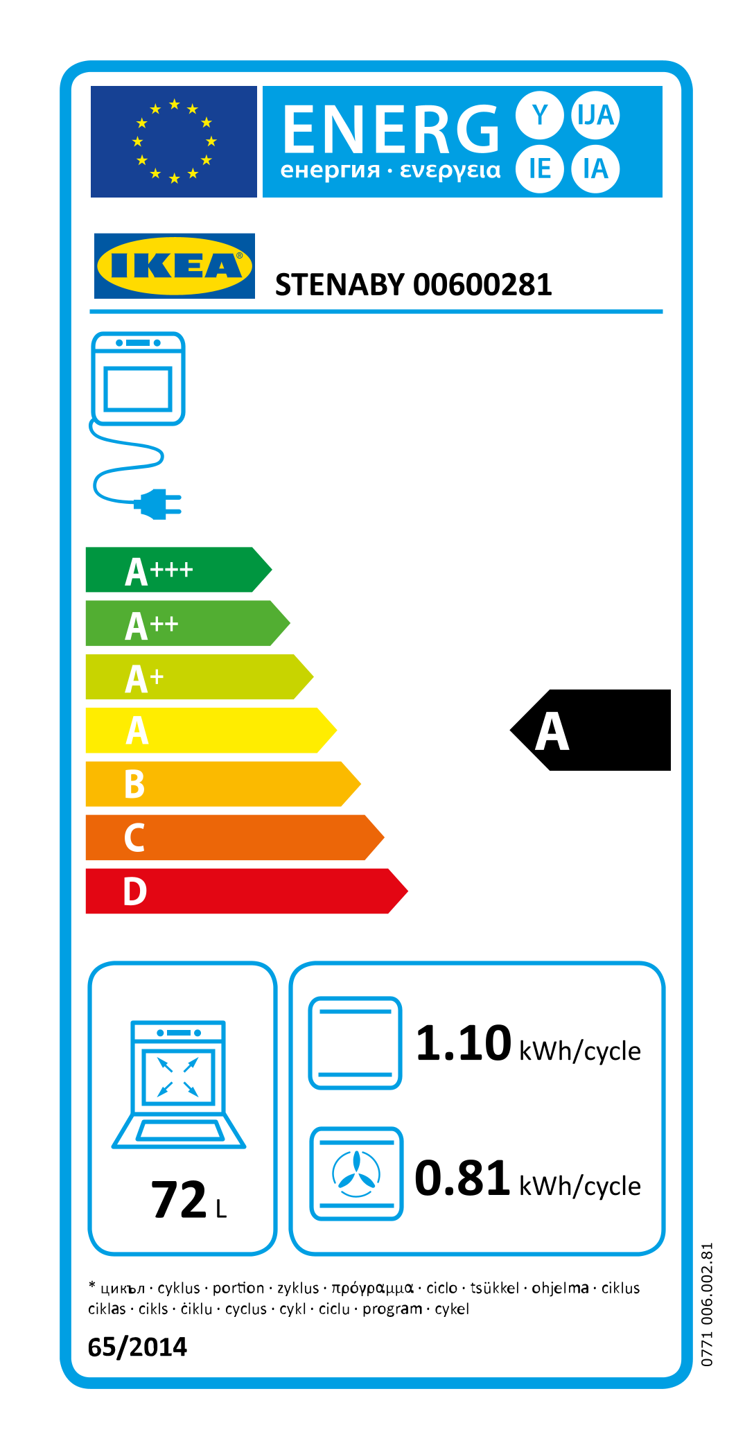 Energy Label Of: 00600281