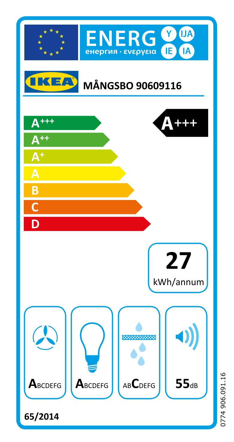 Energy Label Of: 90609116