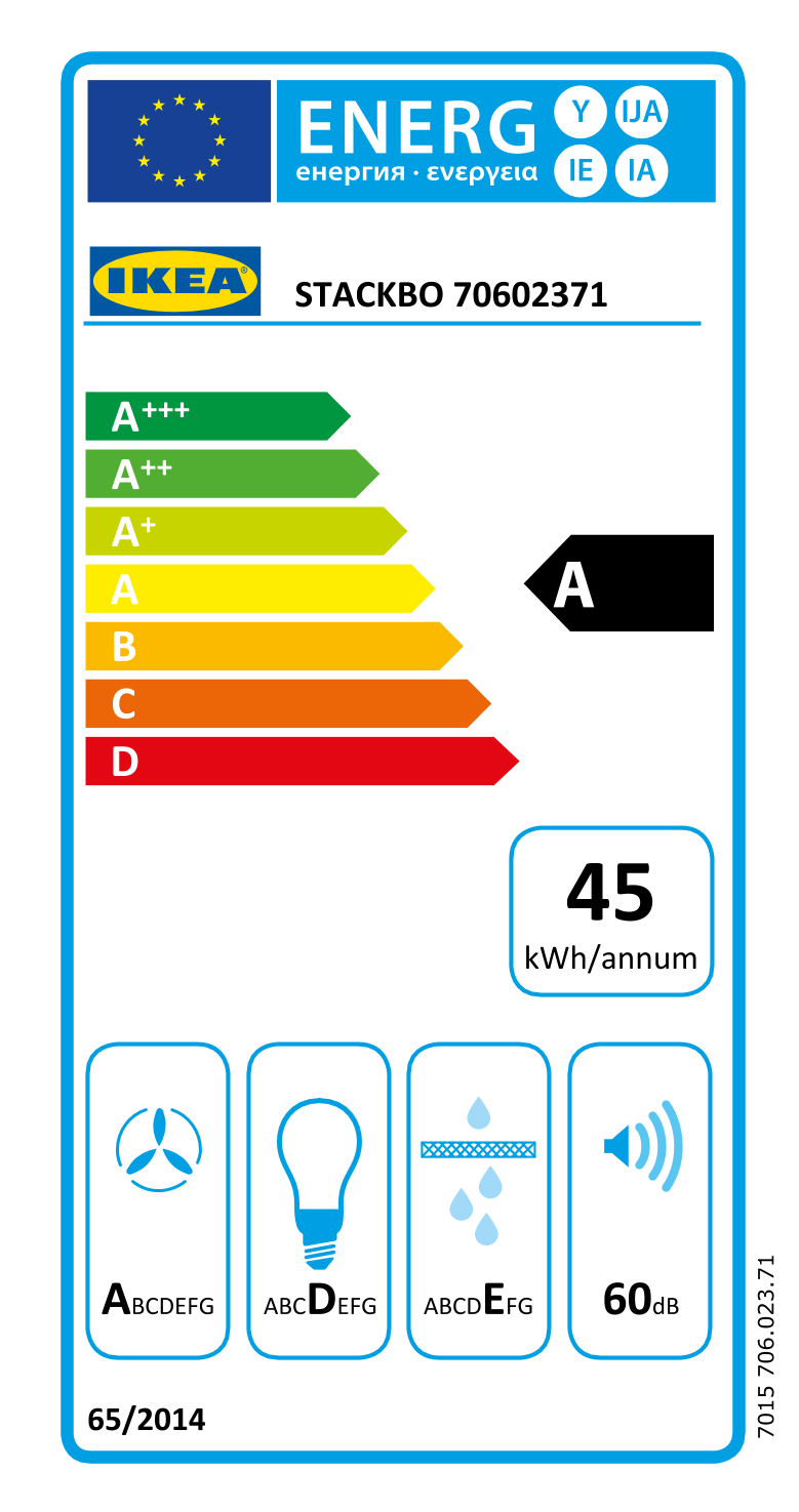 Energy Label Of: 70602371