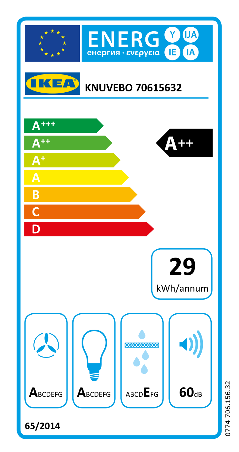 Energy Label Of: 70615632