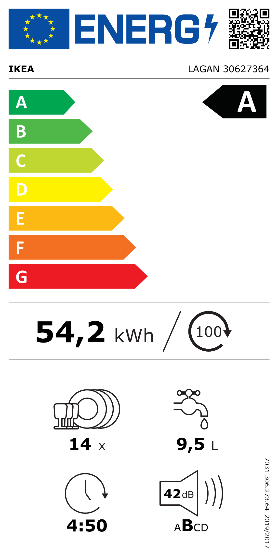 Energy Label Of: 30627364
