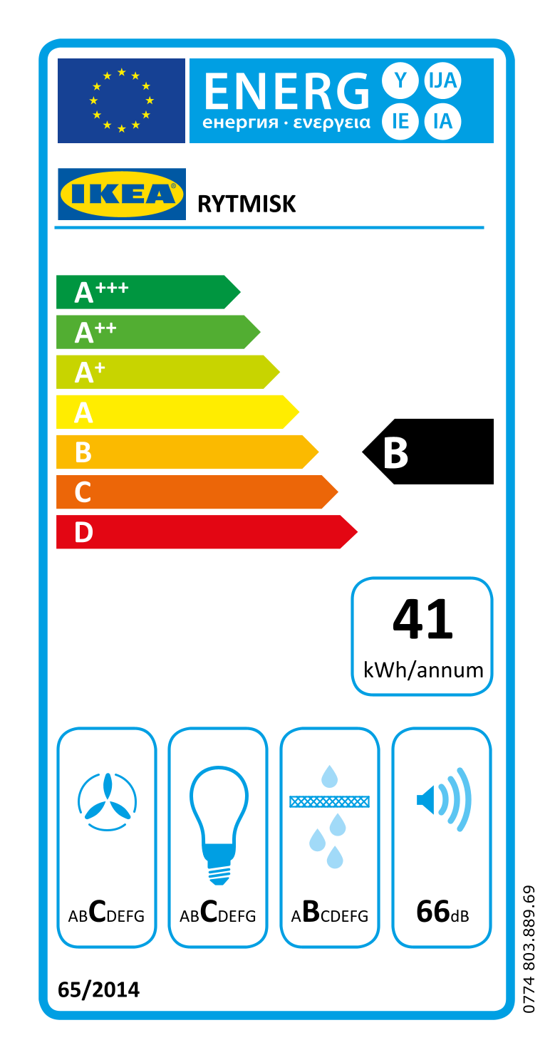 Energy Label Of: 80388969