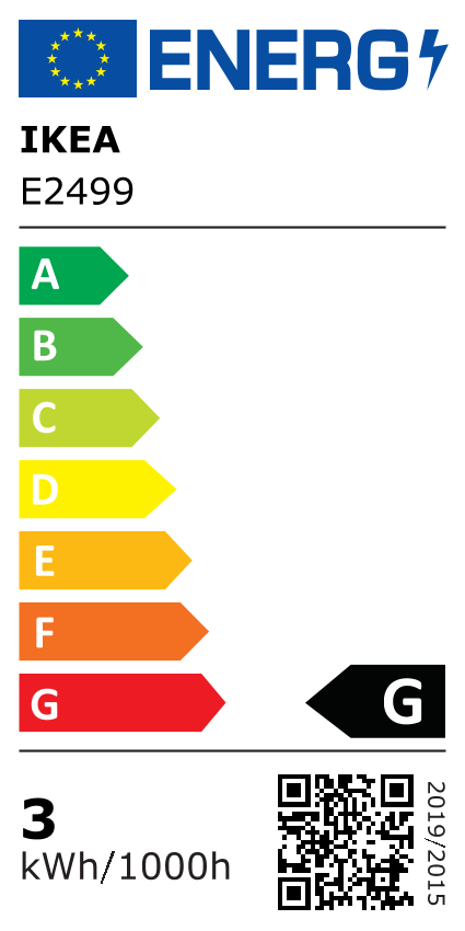 Energy Label Of: 70612940