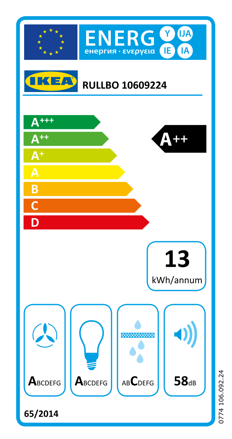 Energy Label Of: 10609224