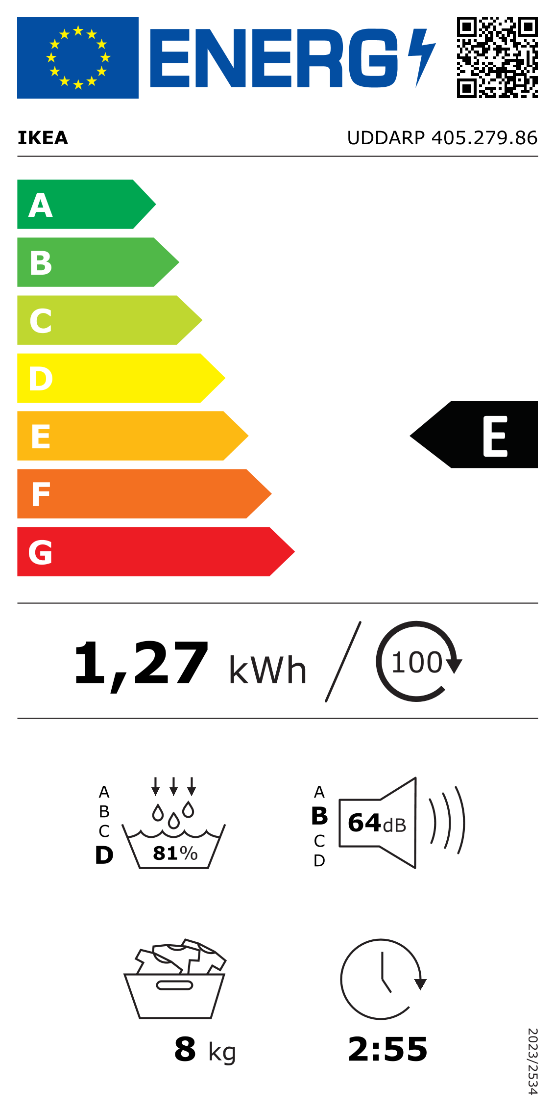 Energy Label Of: 40527986