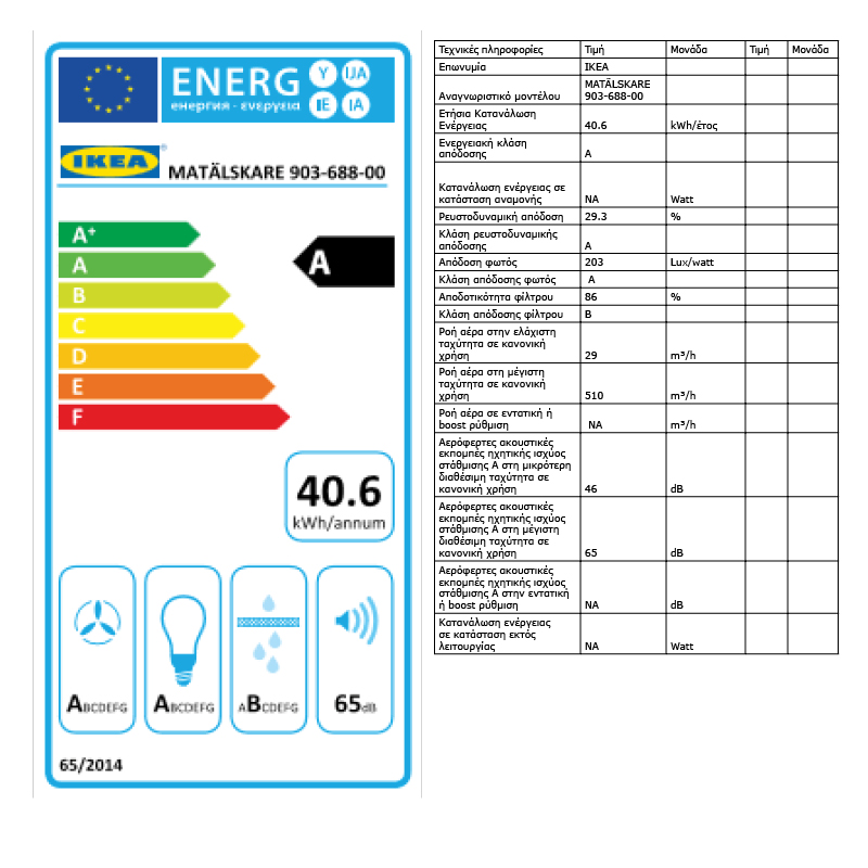 Energy Label Of: 90368800