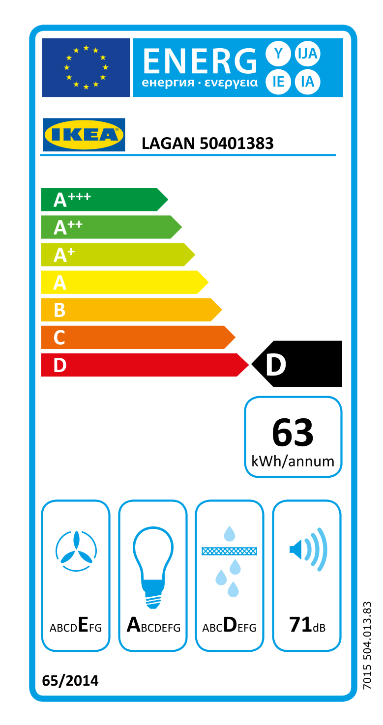 Energy Label Of: 50401383