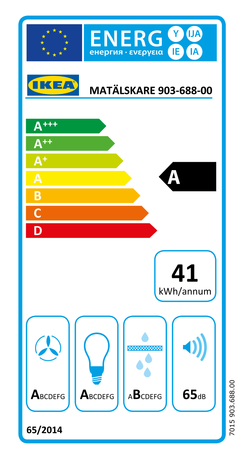 Energy Label Of: 90368800